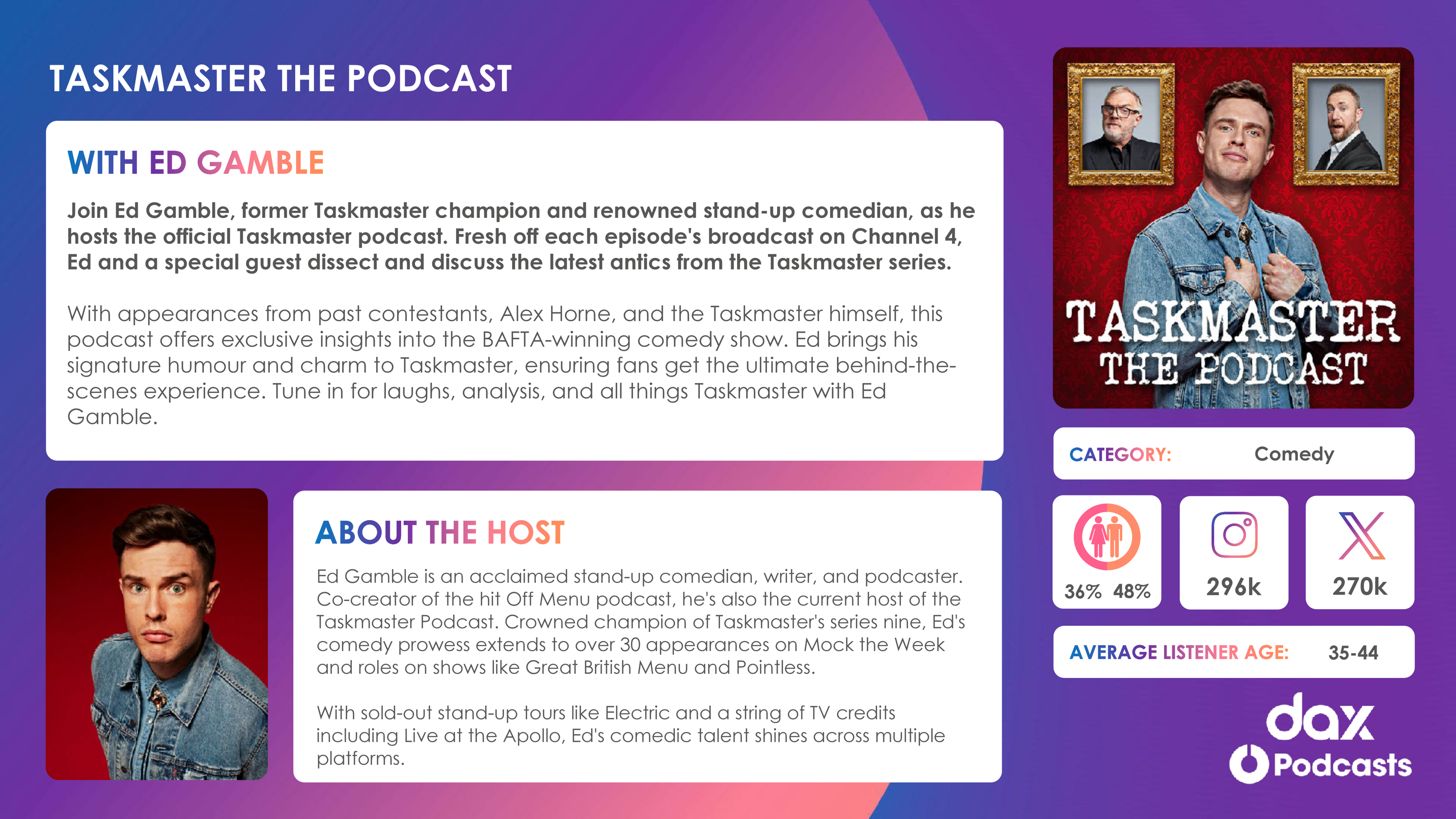 Taskmaster The Podcast